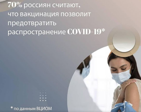 70% Россиян считают что вакцинация поможет предотвратить распространение COVID-19