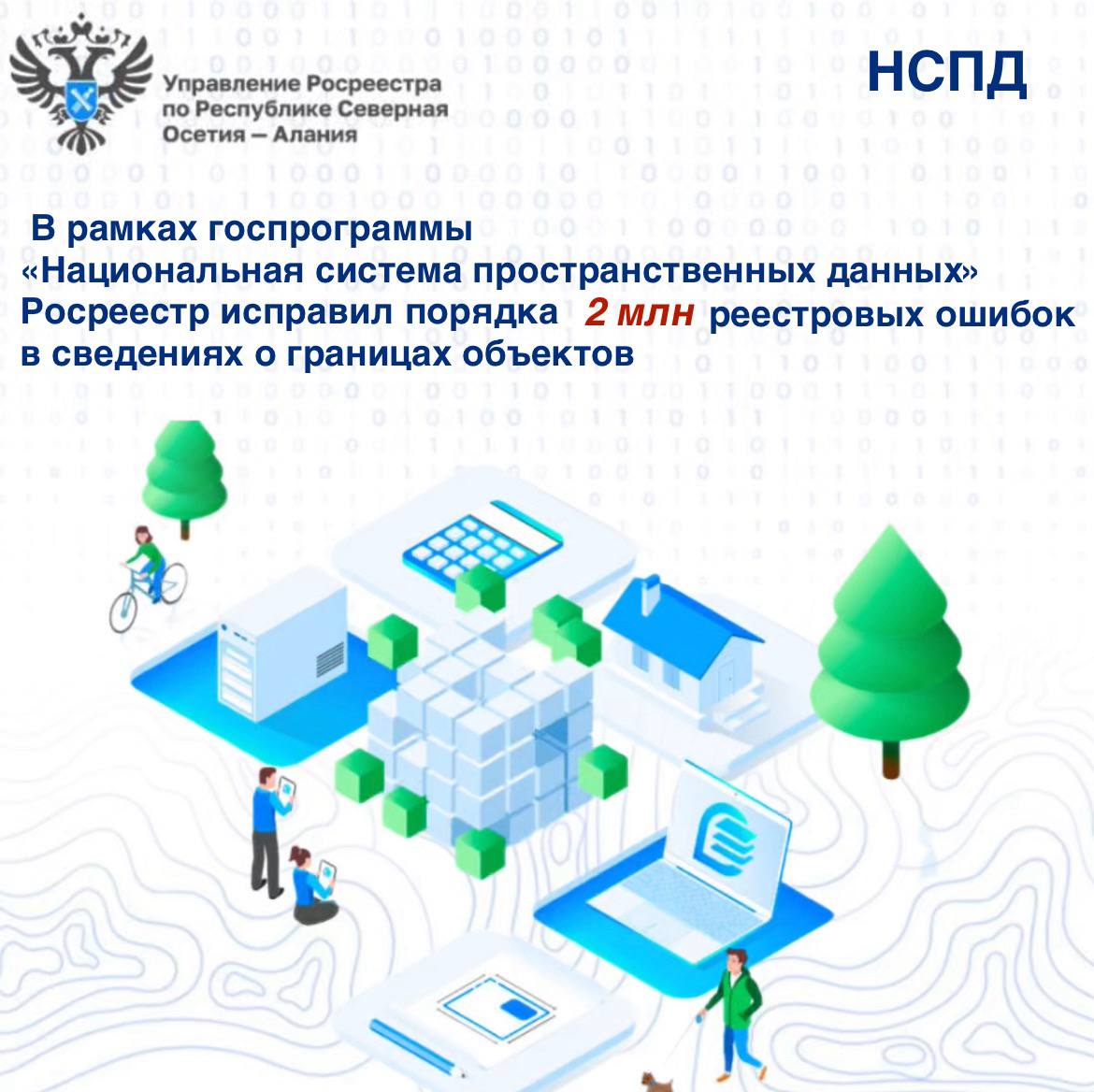 «Национальная система пространственных данных»